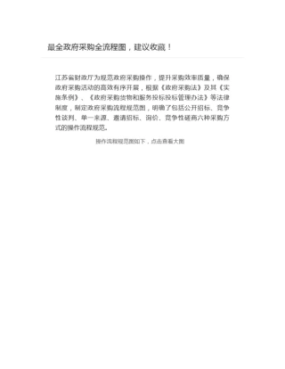 政府采购全流程图