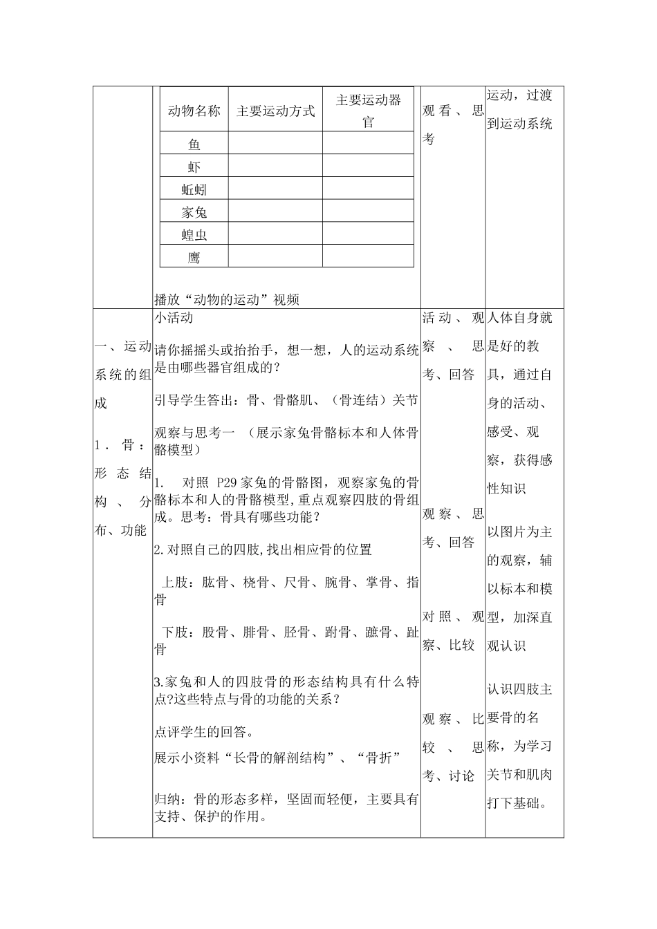 八年级生物5.2.1　动物的运动　教案3人教版_第2页