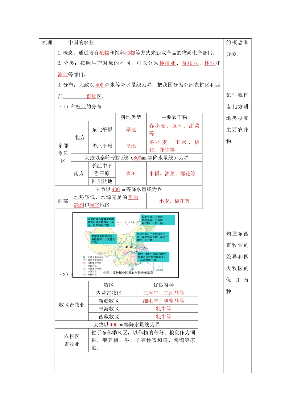 八年级地理上册 第四章 中国的经济与文化复习教案1 （新版）商务星球版_第2页