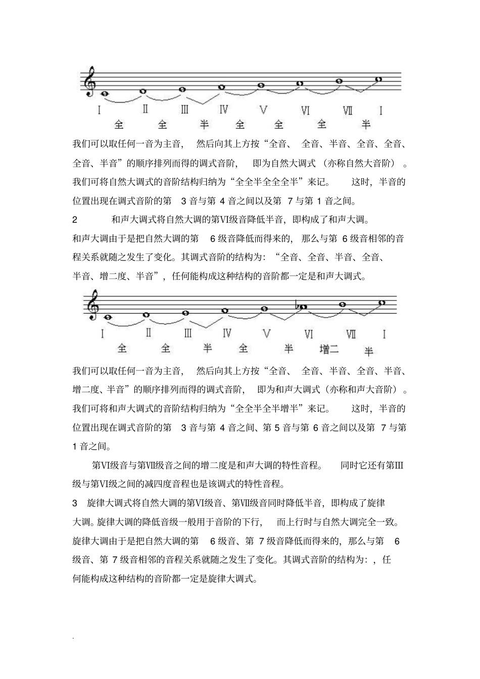 学前专业乐理的教案—14-大调式小调式_第2页