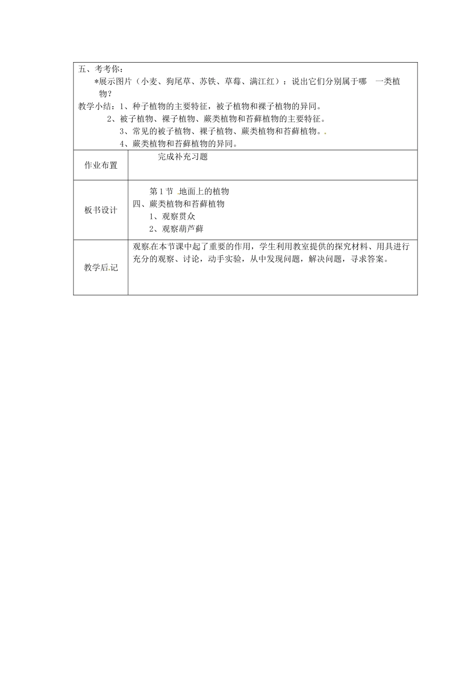 江苏省太仓市第二中学七年级生物下册 11.1 地面上的植物教案2 苏科版_第3页