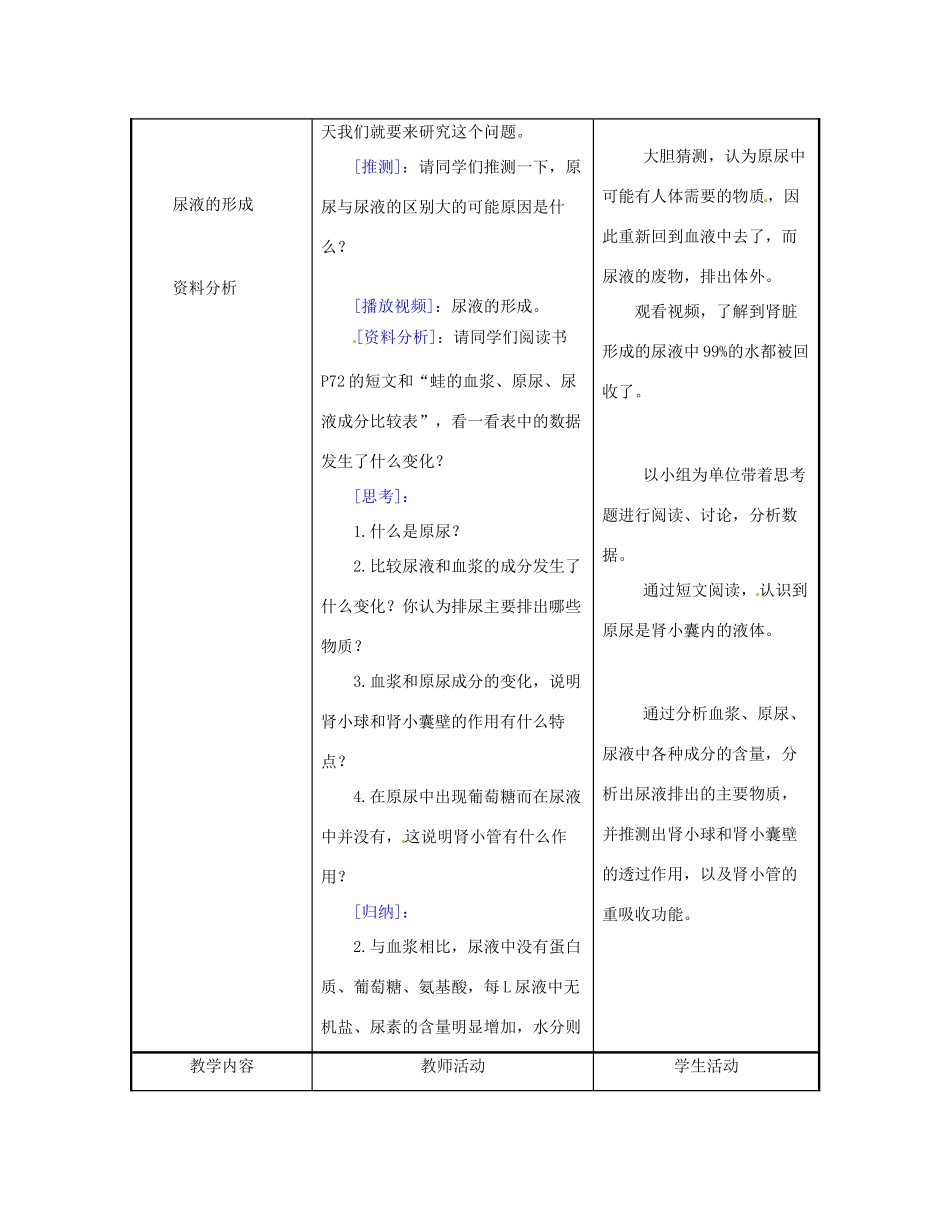江苏省东台市唐洋镇中学七年级生物下册《11.2 人体废物的排出》教案 苏教版_第2页