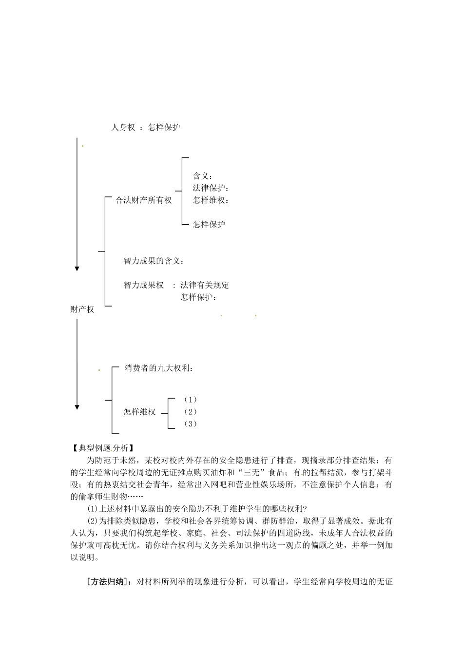 山东省滕州市大坞镇大坞中学八年级政治上册《我们依法享有人身权、财产权、消费者权》教案 鲁教版_第2页