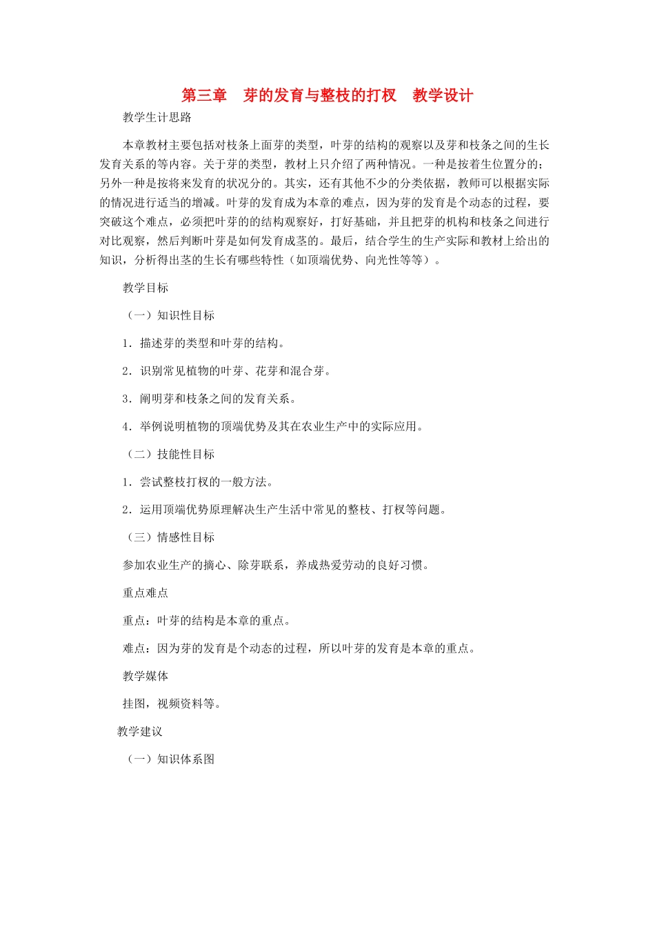 八年级生物上册 3.3《芽的发育与整枝打杈》教案 冀教版_第1页