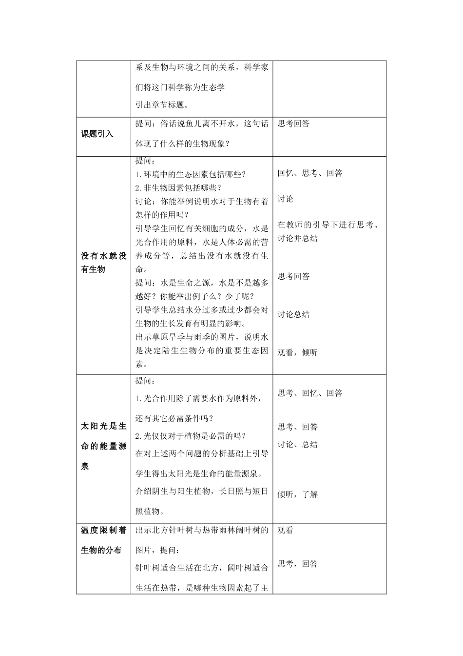 八年级生物下册 23.1《生物的生存依赖一定的环境》教案 北师大版-北师大版初中八年级下册生物教案_第2页