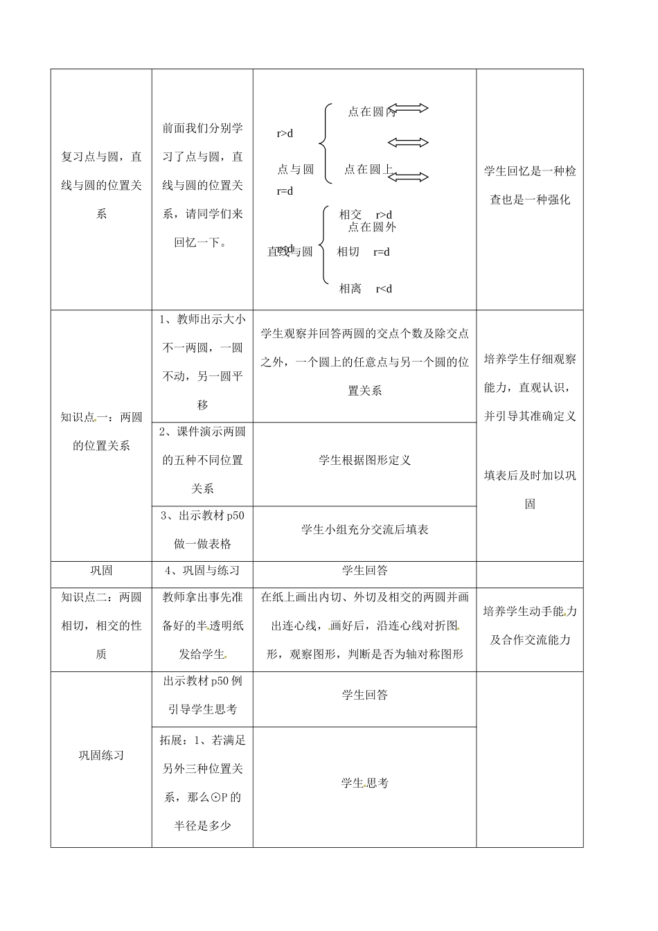 河北省滦南县青坨营中学九年级数学上册《圆与圆的位置关系》教案 新人教版_第2页
