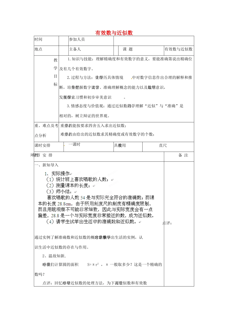 河南省洛阳市下峪镇初级中学七年级数学《有效数字》教案_第1页