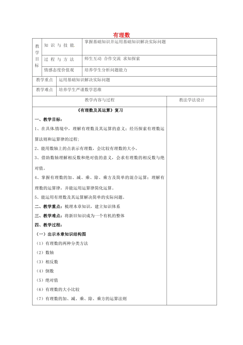 吉林省长春市双阳区七年级数学上册 2.1 有理数《有理数及其运算》复习教案 （新版）华东师大版-（新版）华东师大版初中七年级上册数学教案_第1页