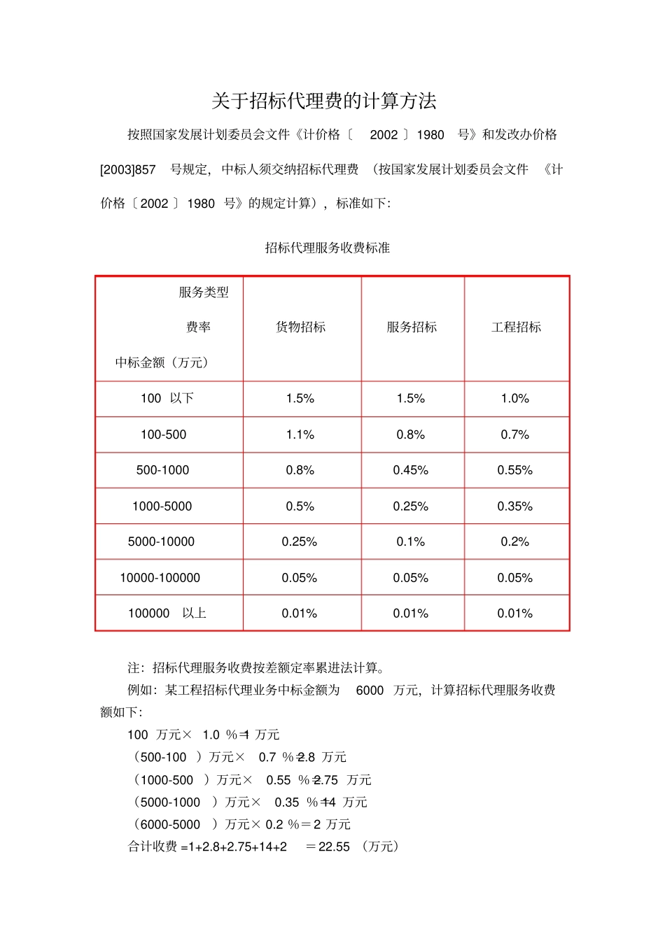 招招投标代理费收费标准_第1页