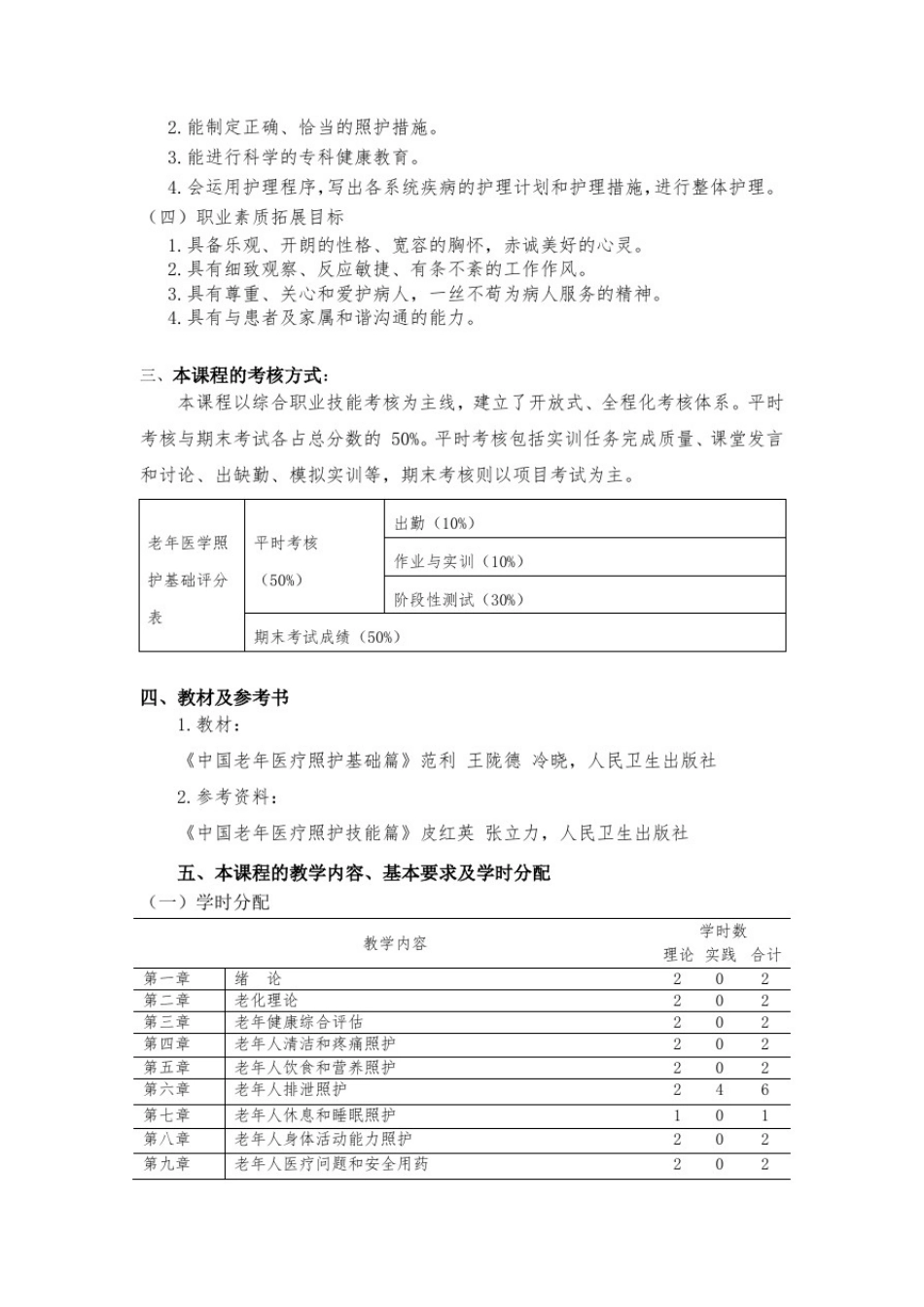 中国老年医疗照护(基础篇)课程标准_第3页
