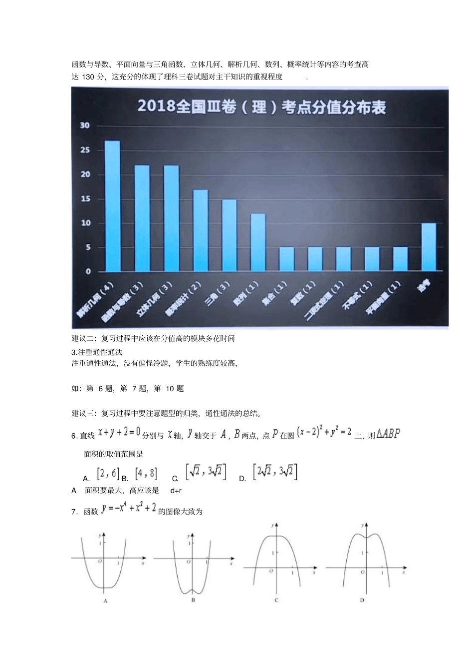 2018年高考理科数学全国卷三试卷分析及复习建议_第2页