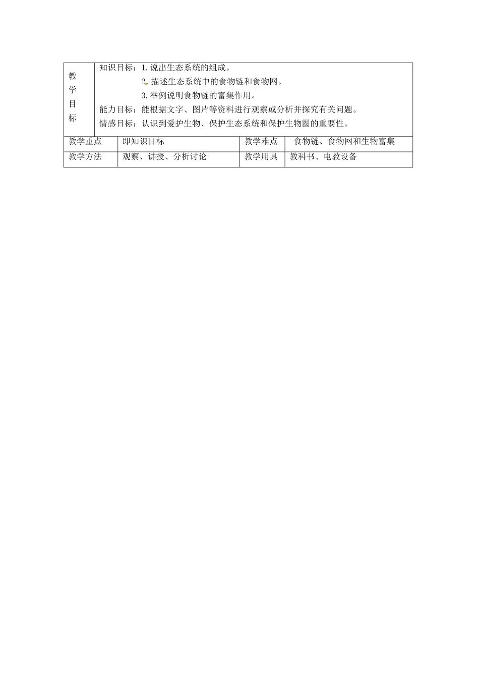 贵州省金沙县城关中学八年级生物《生态系统的组成》教案 人教新课标版_第2页