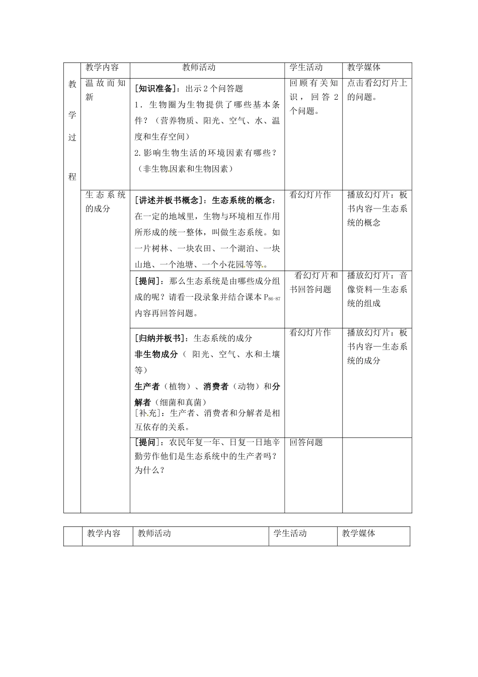 贵州省金沙县城关中学八年级生物《生态系统的组成》教案 人教新课标版_第3页