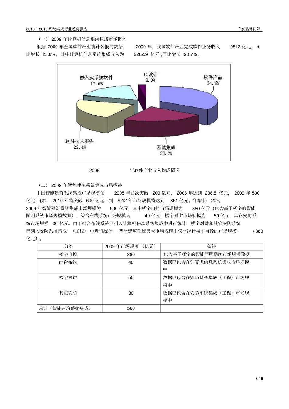 2010-2019年系统集成行业未来发展趋势报告_第3页