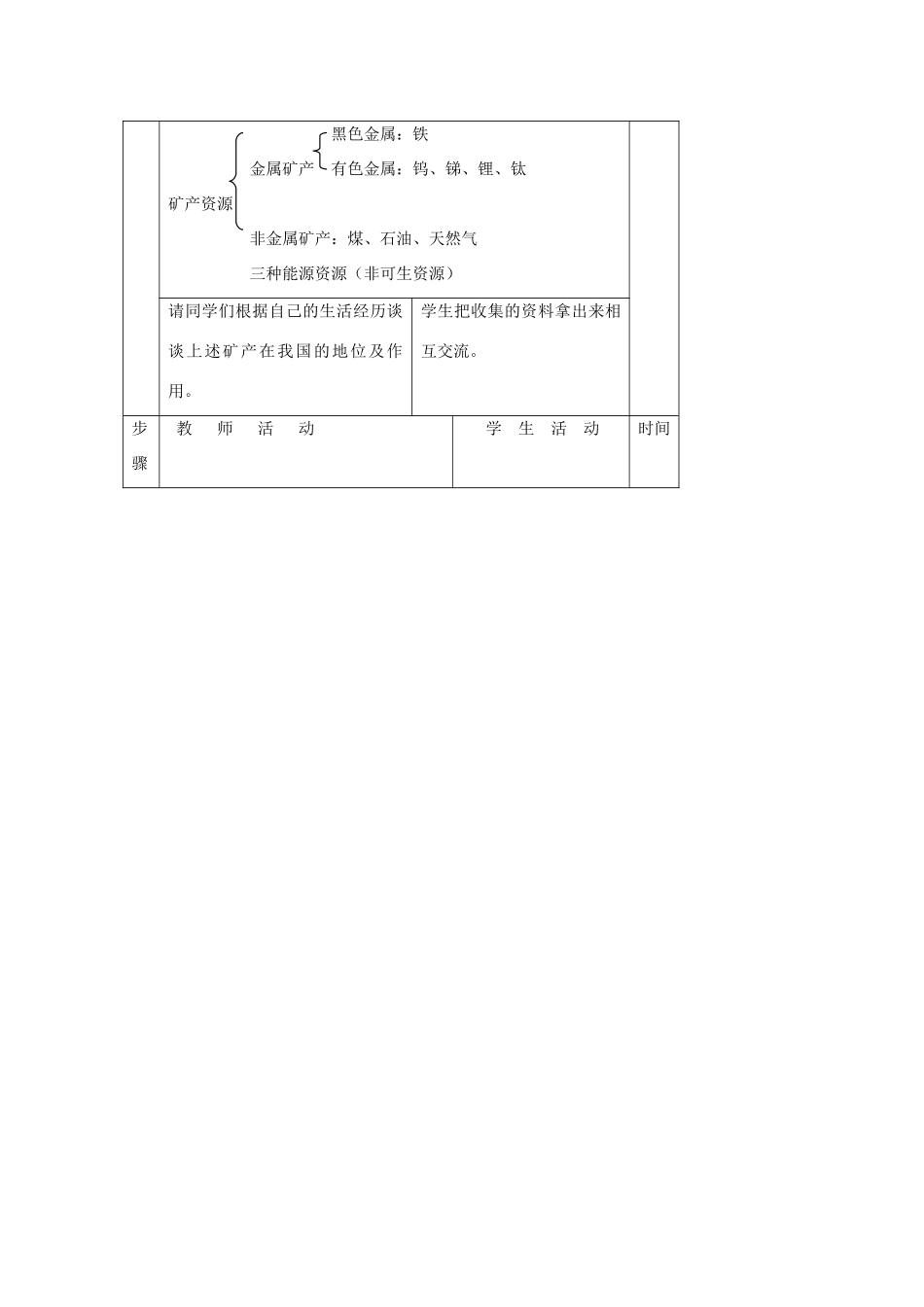 八年级地理上册 第一节《自然资源概况》教案2湘教版_第2页