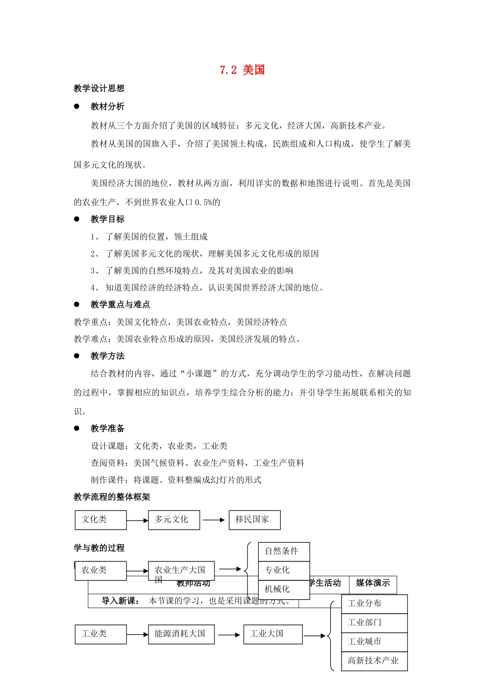 八年级地理下册 7.2 美国教案 中图版_第1页