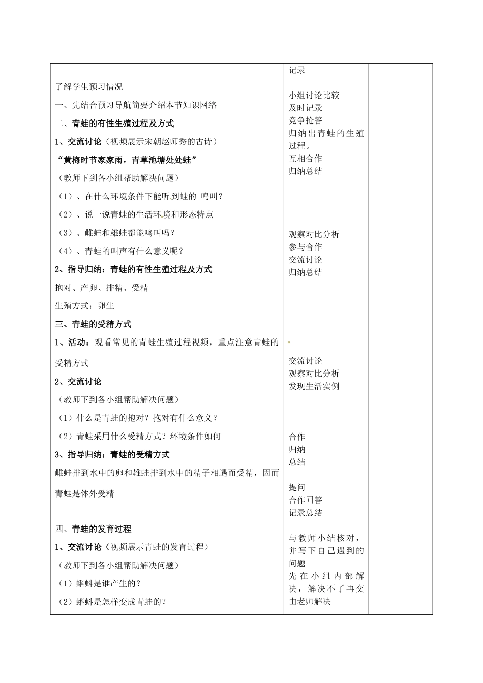 甘肃省武威第十一中学八年级生物下册《第七单元 第一章 第三节 两栖动物的生殖和发育》教案 新人教版_第2页