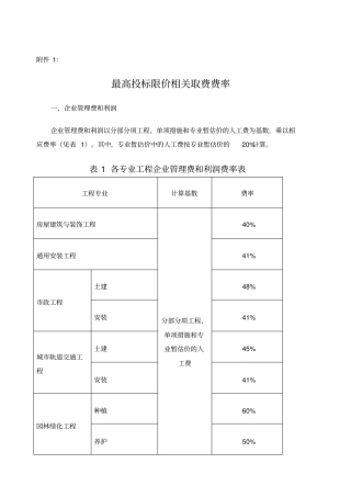上海筑工程取费新费率
