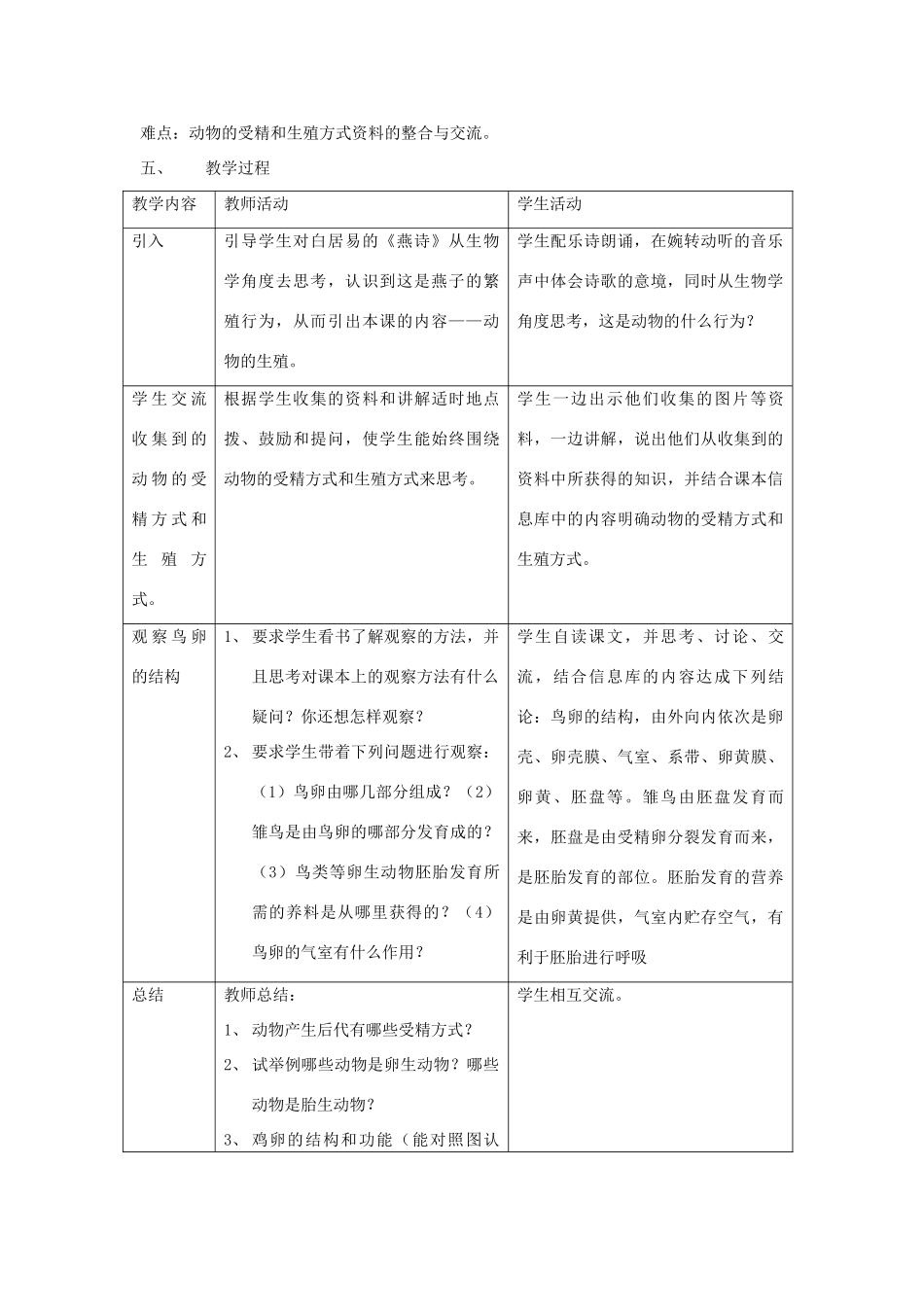 八年级生物上册 19.1 动物的生殖 教案 苏科版_第2页
