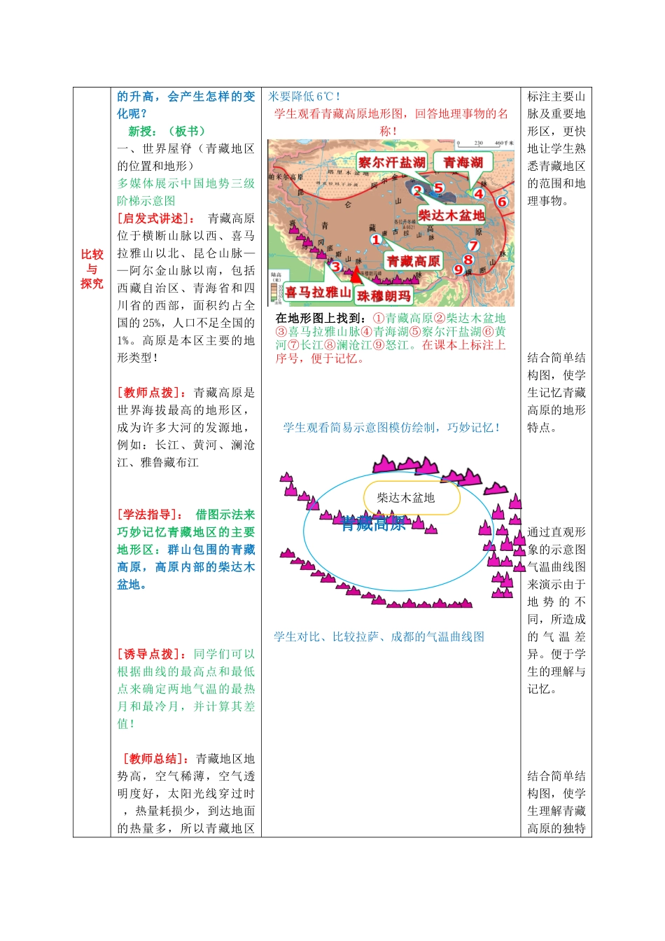 八年级地理下册 第五单元 第3课 西北地区和青藏地区（第2课时）教案1 商务星球版_第2页