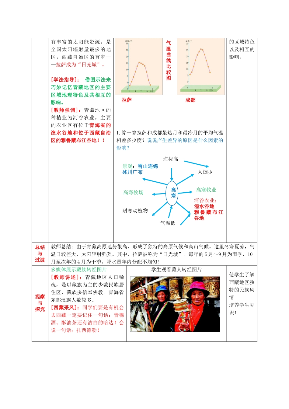 八年级地理下册 第五单元 第3课 西北地区和青藏地区（第2课时）教案1 商务星球版_第3页