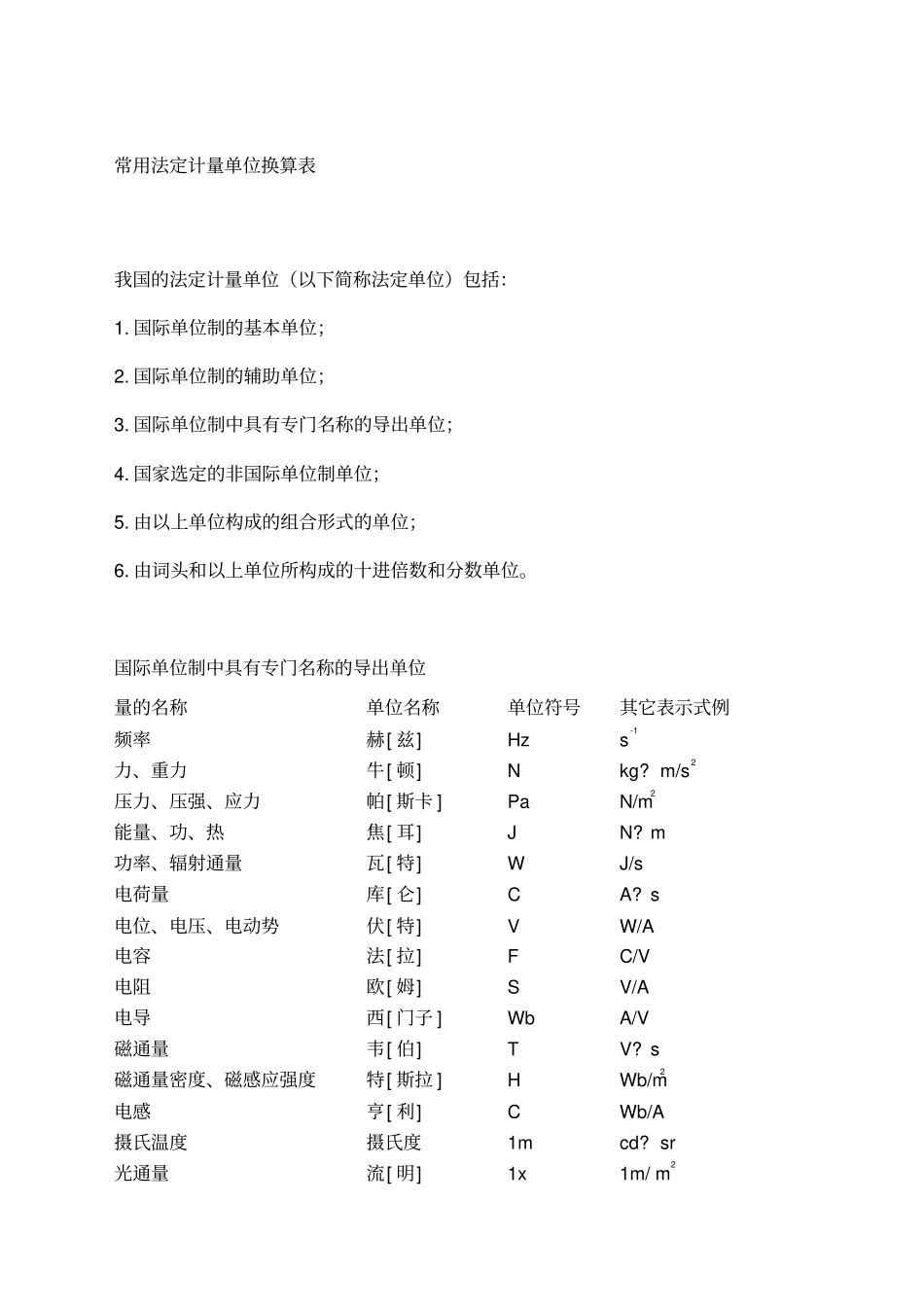 常用法定计量单位换算表_第1页