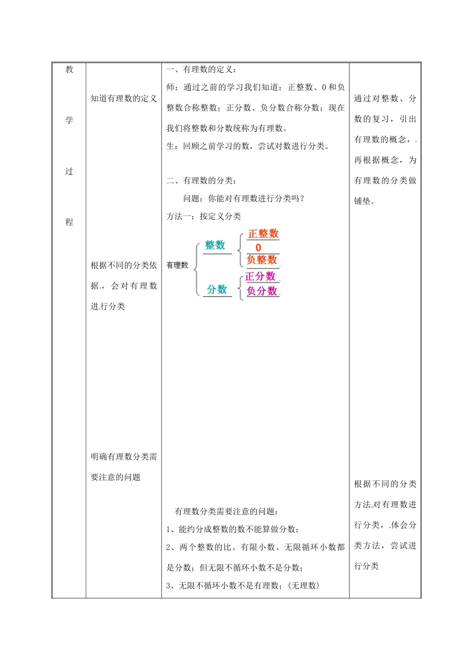 湖南省益阳市资阳区迎丰桥镇七年级数学上册 第一章 有理数 1.2 有理数 1.2.1 有理数教案 （新版）新人教版-（新版）新人教版初中七年级上册数学教案_第3页