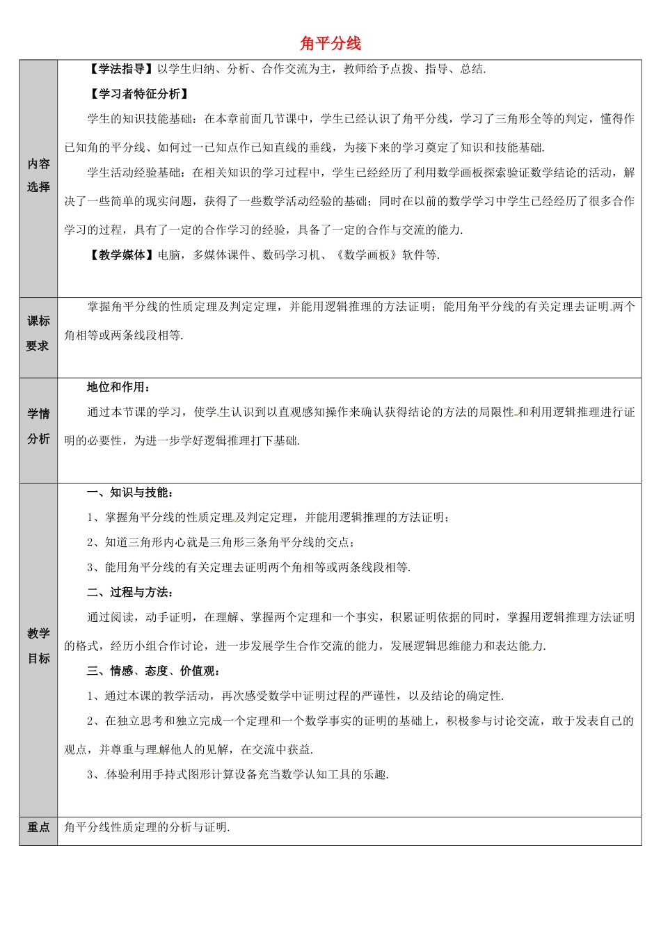 吉林省长春净月高新技术产业开发区八年级数学上册 13.5 逆命题与逆定理 13.5.3 角平分线 角平分线性质教案 （新版）华东师大版-（新版）华东师大版初中八年级上册数学教案_第1页