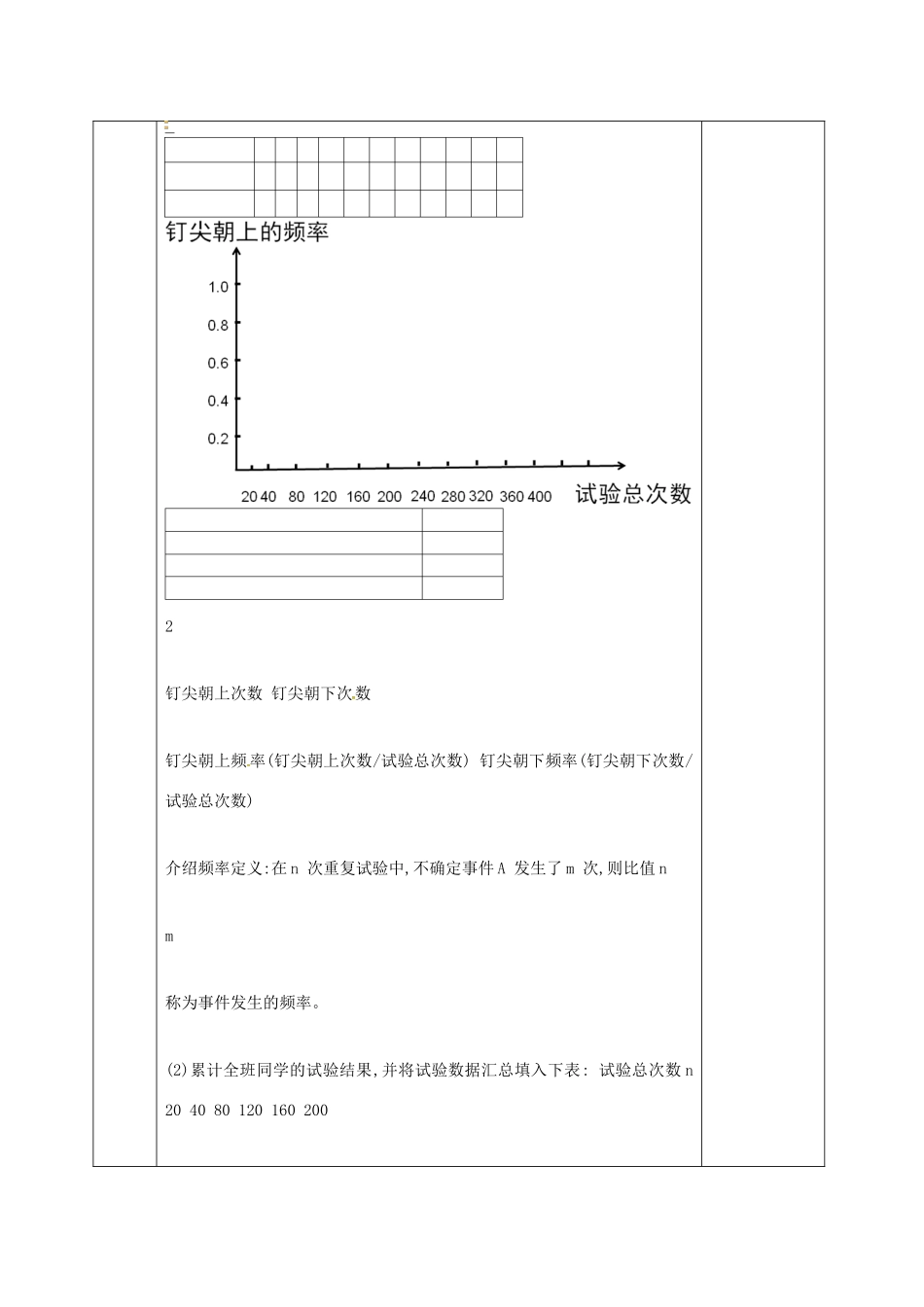 河北省邯郸市肥乡县七年级数学下册 第六章 频率初步 2 频率的稳定性 6.2.1 频率的稳定性教案 （新版）北师大版-（新版）北师大版初中七年级下册数学教案_第2页