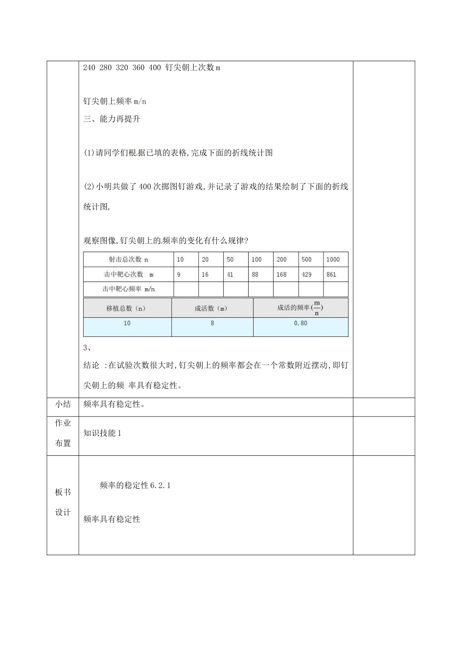 河北省邯郸市肥乡县七年级数学下册 第六章 频率初步 2 频率的稳定性 6.2.1 频率的稳定性教案 （新版）北师大版-（新版）北师大版初中七年级下册数学教案_第3页