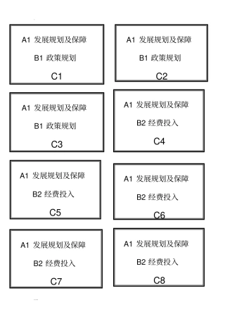 义务教育均衡发展档案盒标签(正侧)