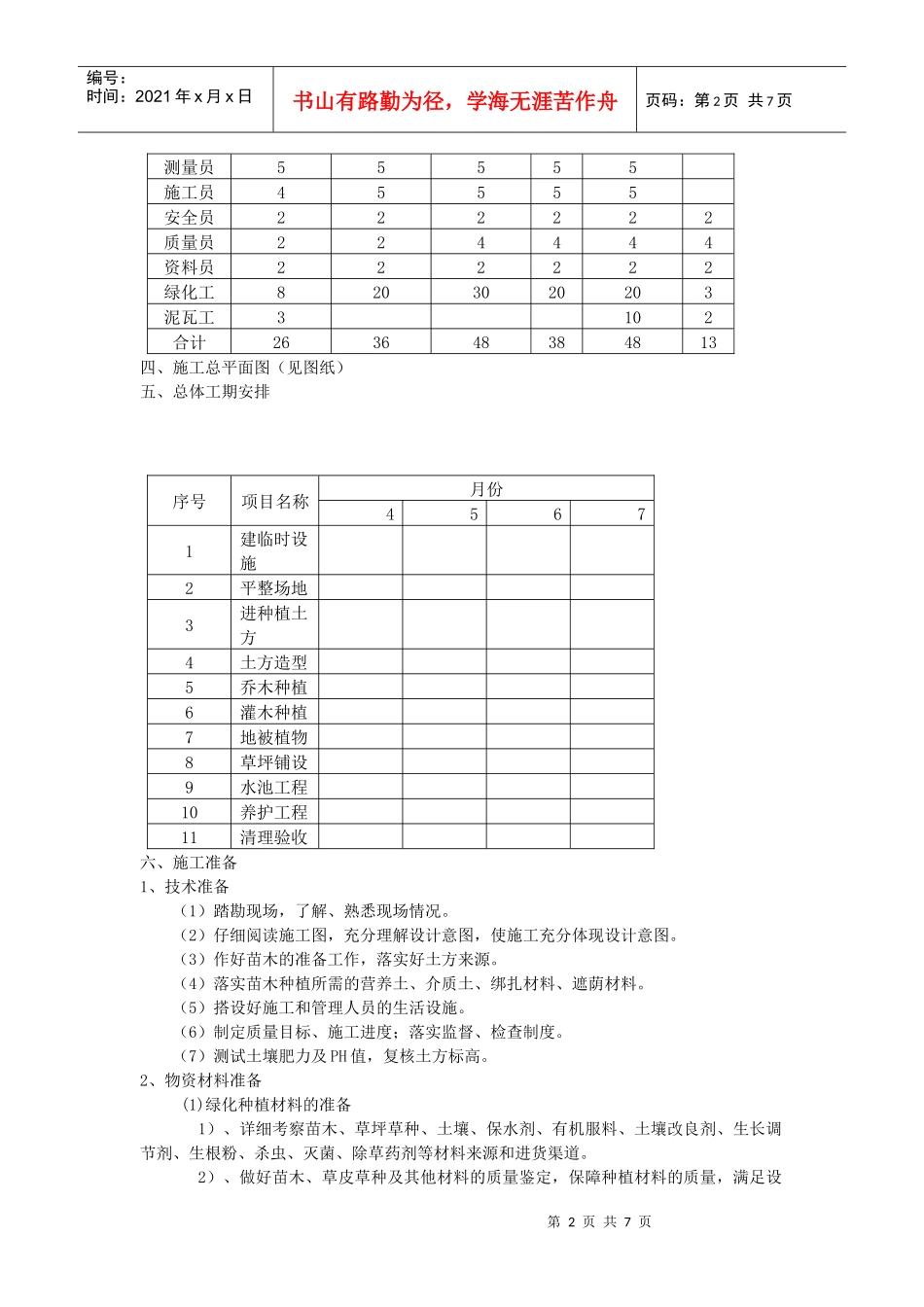 xxxxxx厂区绿化景观工程施工组织设计_第2页