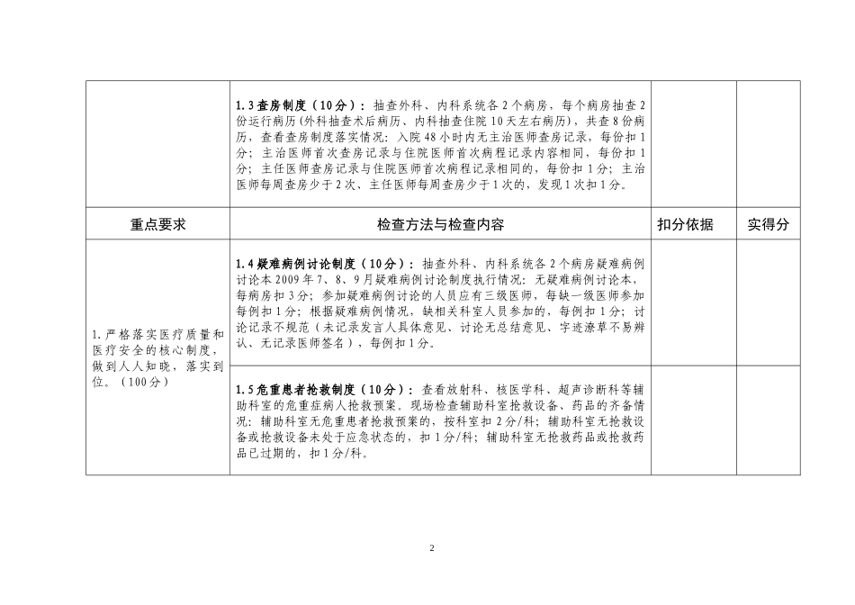 医疗质量万里行_第3页