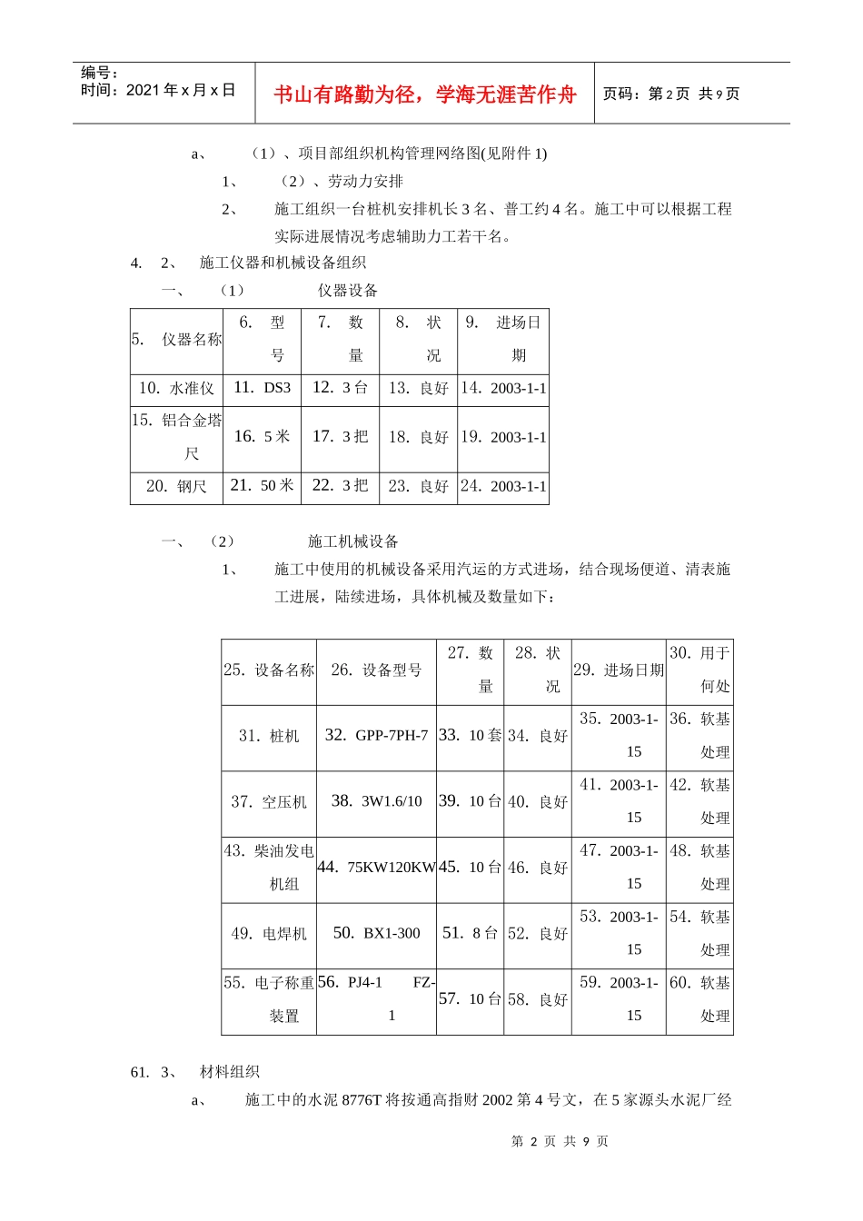 YT-HA1标粉喷桩工程施工组织设计_第2页