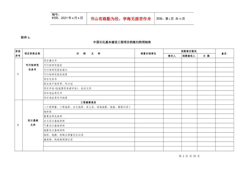 中国石化工程建设项目档案归档明细表(60)_第1页