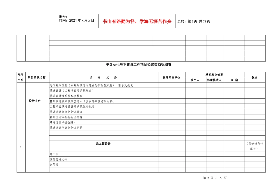 中国石化工程建设项目档案归档明细表(60)_第2页