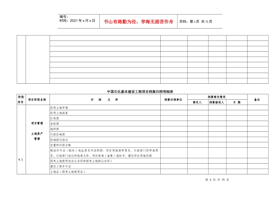中国石化工程建设项目档案归档明细表(60)_第3页
