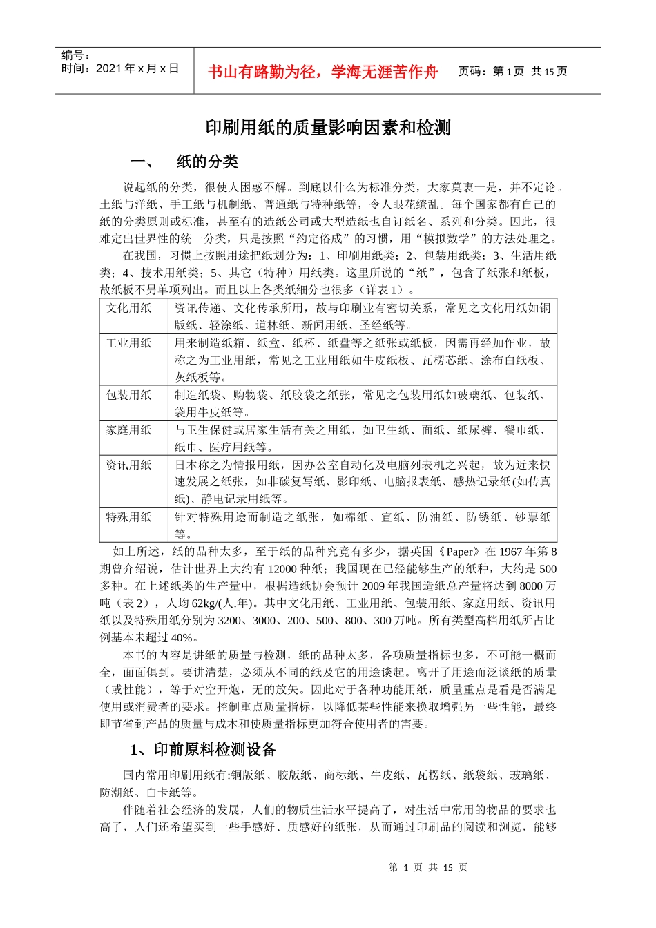 包装印刷印刷用纸的质量影响因素和检测讲义_第1页