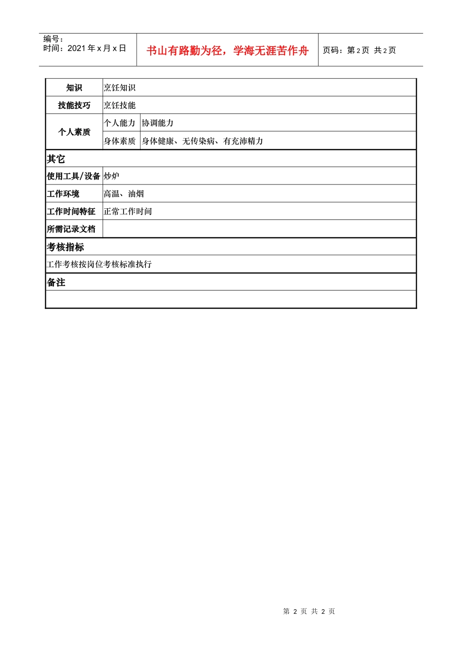 aij_1206_x国际大酒店餐饮部岗位说明书-二锅(doc)_第2页