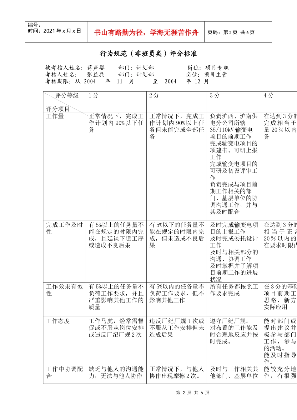 上海市电力公司市区供电公司项目专职行为规范考评表_第2页