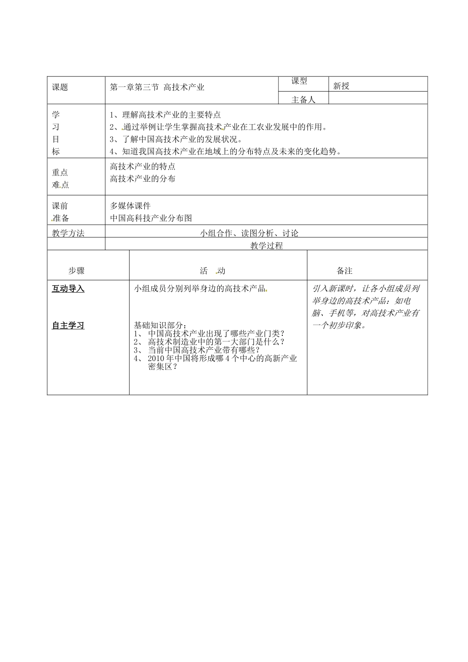 福建省泉州市泉港三川中学八年级地理下册 第一章 第三节 高技术产业学案（无答案） 湘教版_第2页