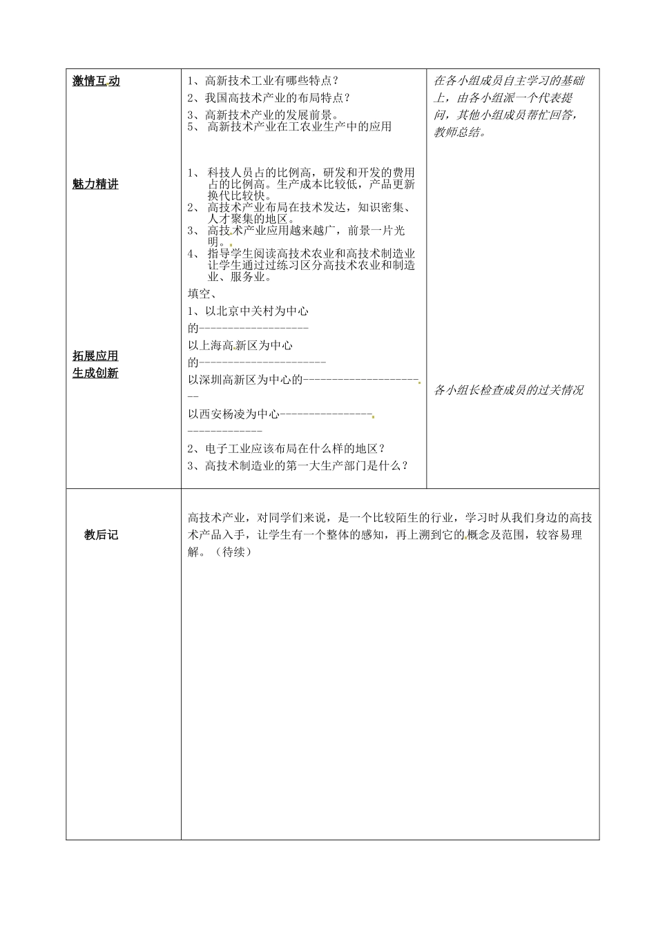 福建省泉州市泉港三川中学八年级地理下册 第一章 第三节 高技术产业学案（无答案） 湘教版_第3页