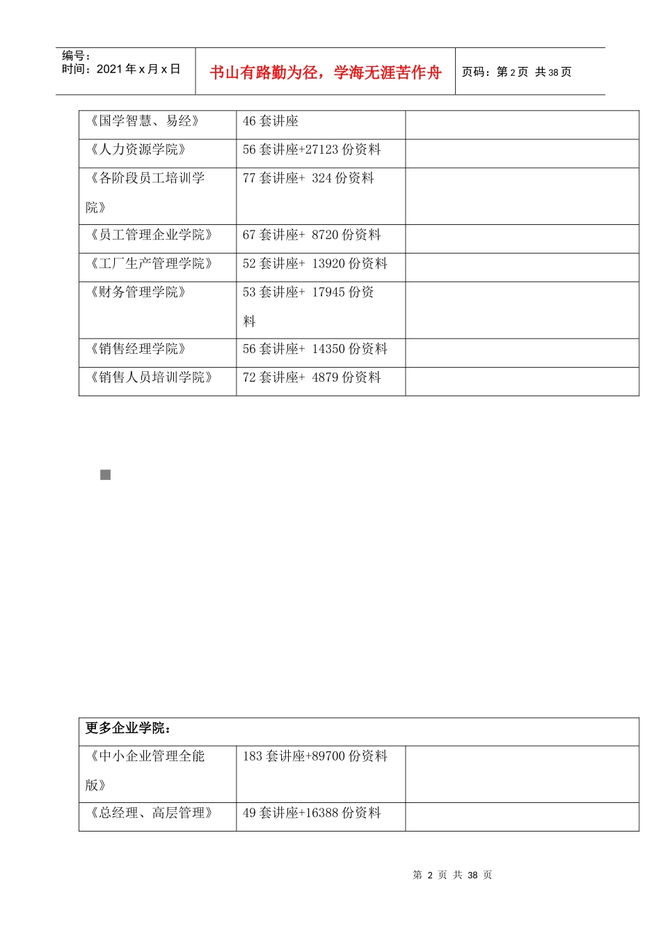 LED全彩显示屏行业发展与产业分布_第2页