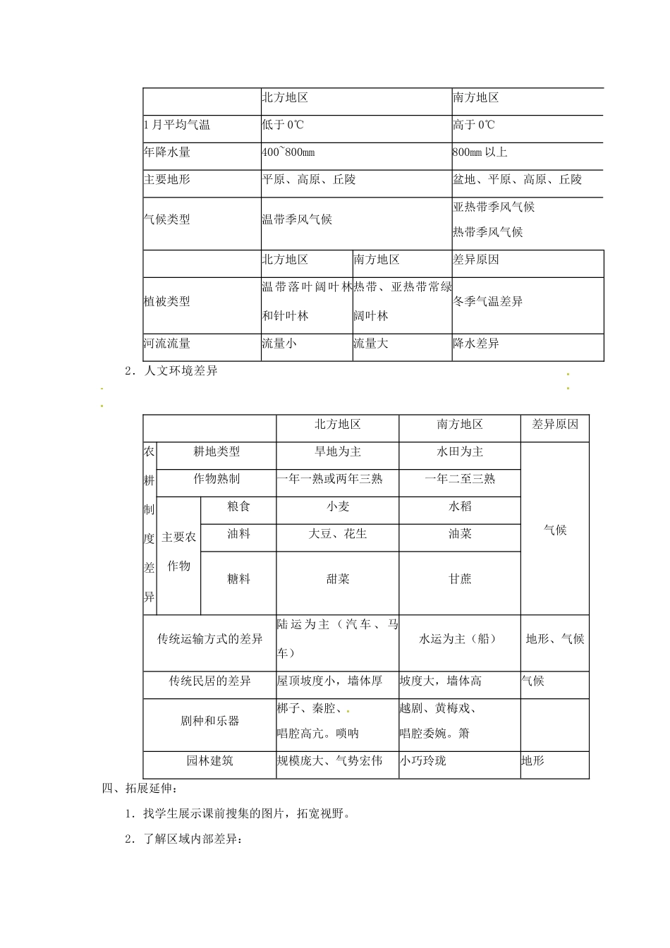 八年级地理下册 第五章 第二节《北方地区和南方地区》导学案（无答案） 新人教版_第3页
