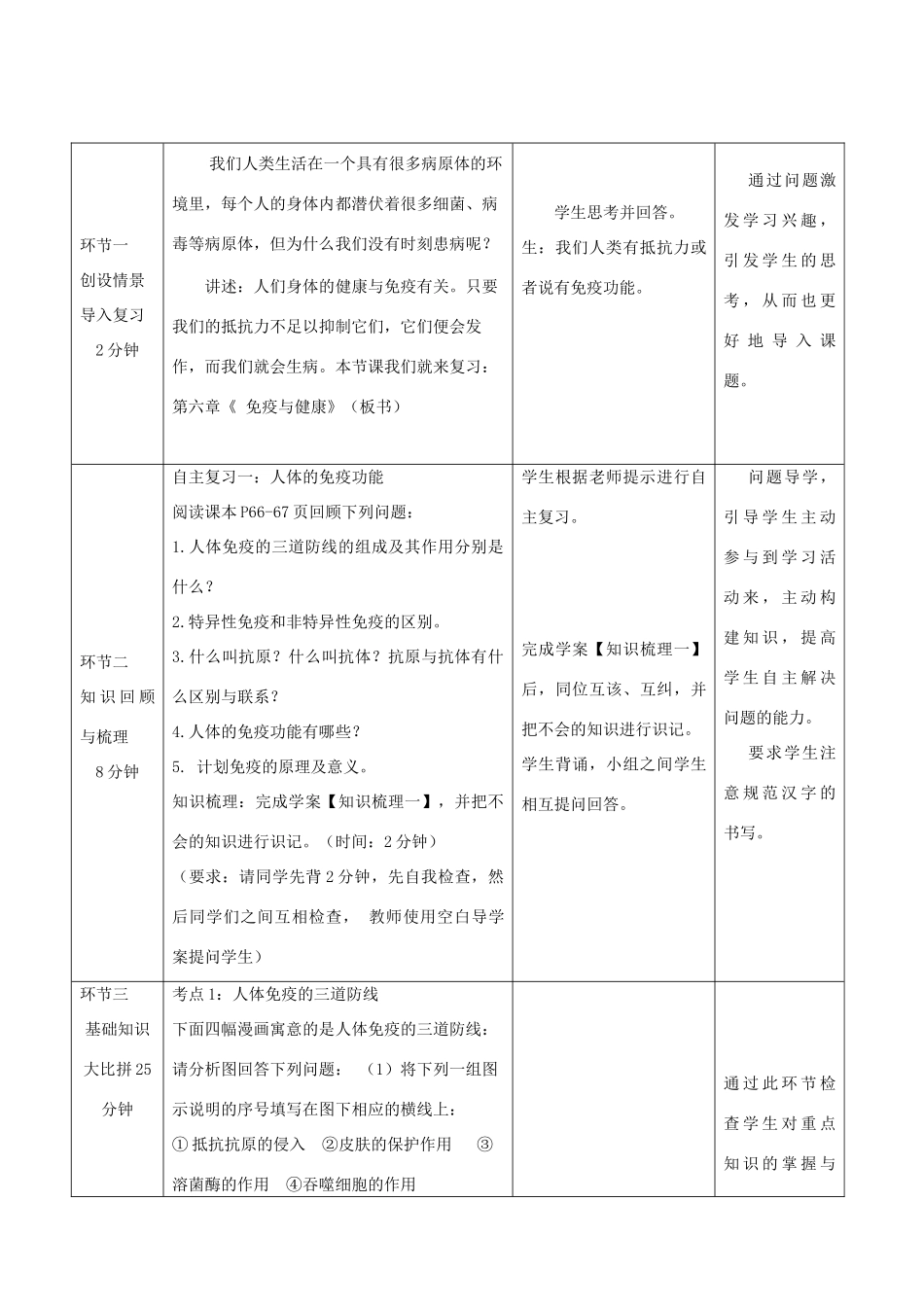 春季七年级生物下册 3.6 免疫与健康复习教案 （新版）济南版-（新版）济南版初中七年级下册生物教案_第3页