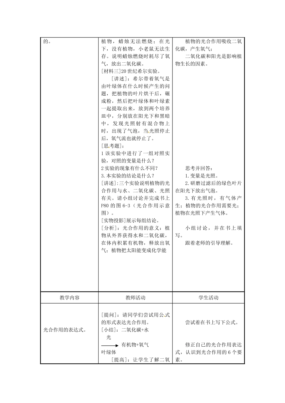 江苏省东台市唐洋镇中学七年级生物上册《6.1 植物光合作用的发现》教案 苏教版_第3页