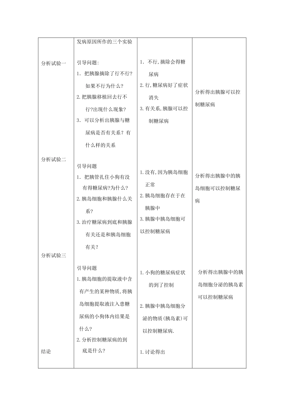 八年级生物上册 6.16.3《人体的激素调节》教案2 （新版）苏科版-（新版）苏科版初中八年级上册生物教案_第3页