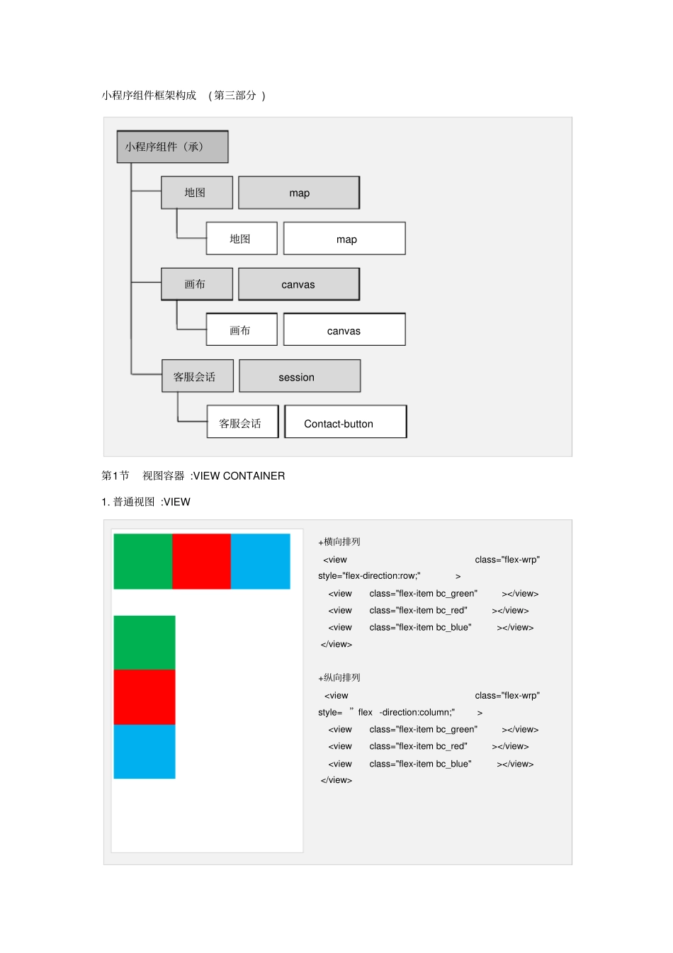 微信小程序开发_第3页