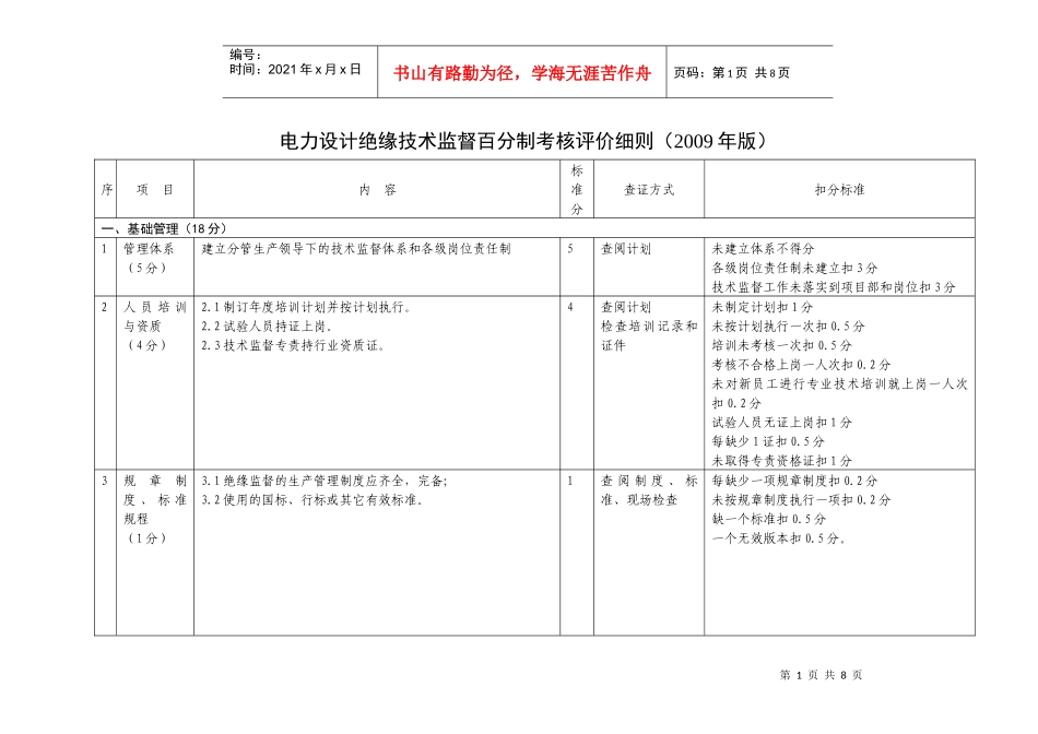 16-电力设计绝缘技术监督百分制考核评价细则_第1页