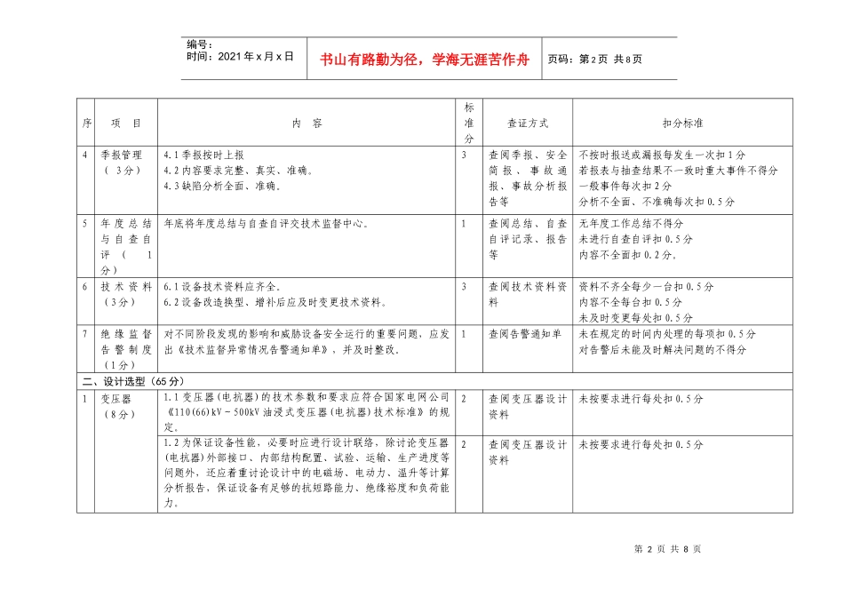 16-电力设计绝缘技术监督百分制考核评价细则_第2页